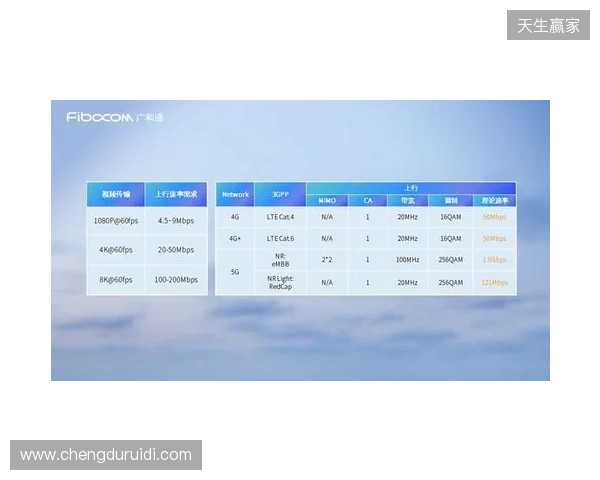 CAC 2026:抢占先机!Falcons 2-0 Legacy CAC 2026:抢占先机!Falcons 2-0 Legacy